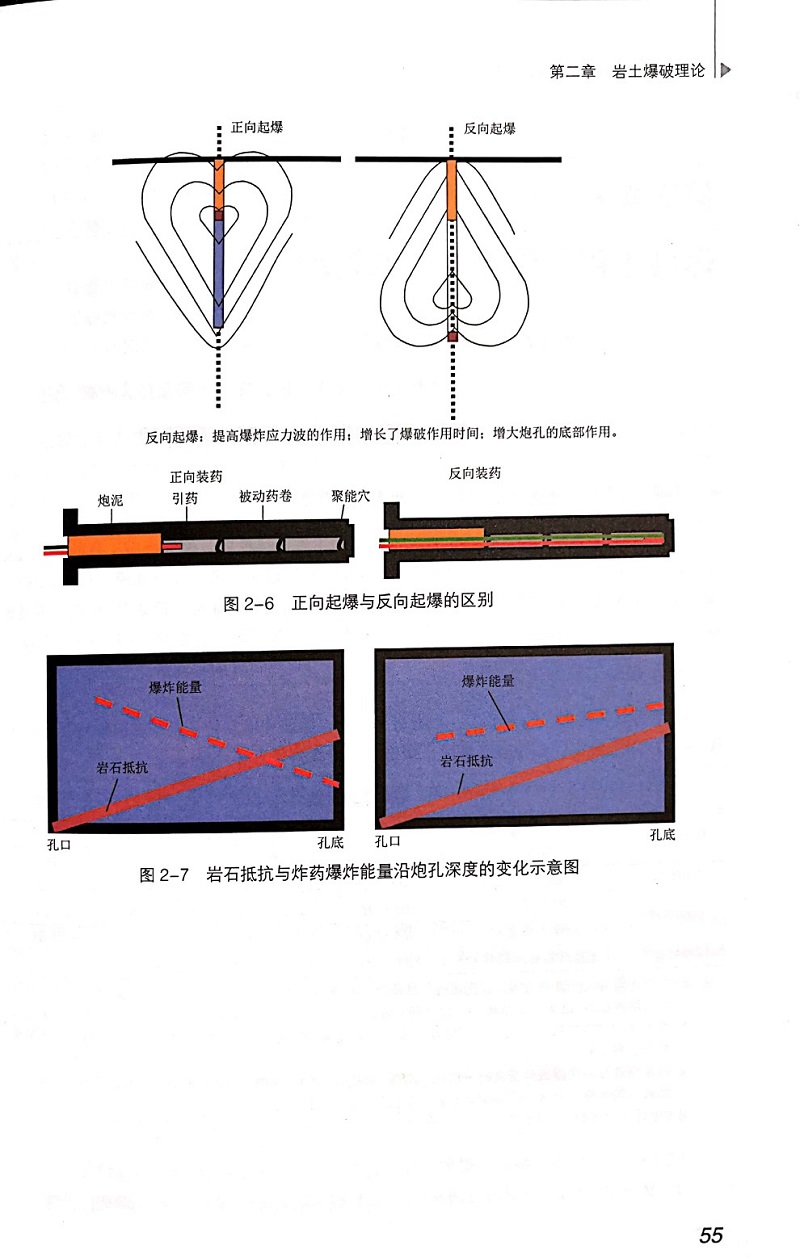 1576812380102127.jpg 9内容3.jpg