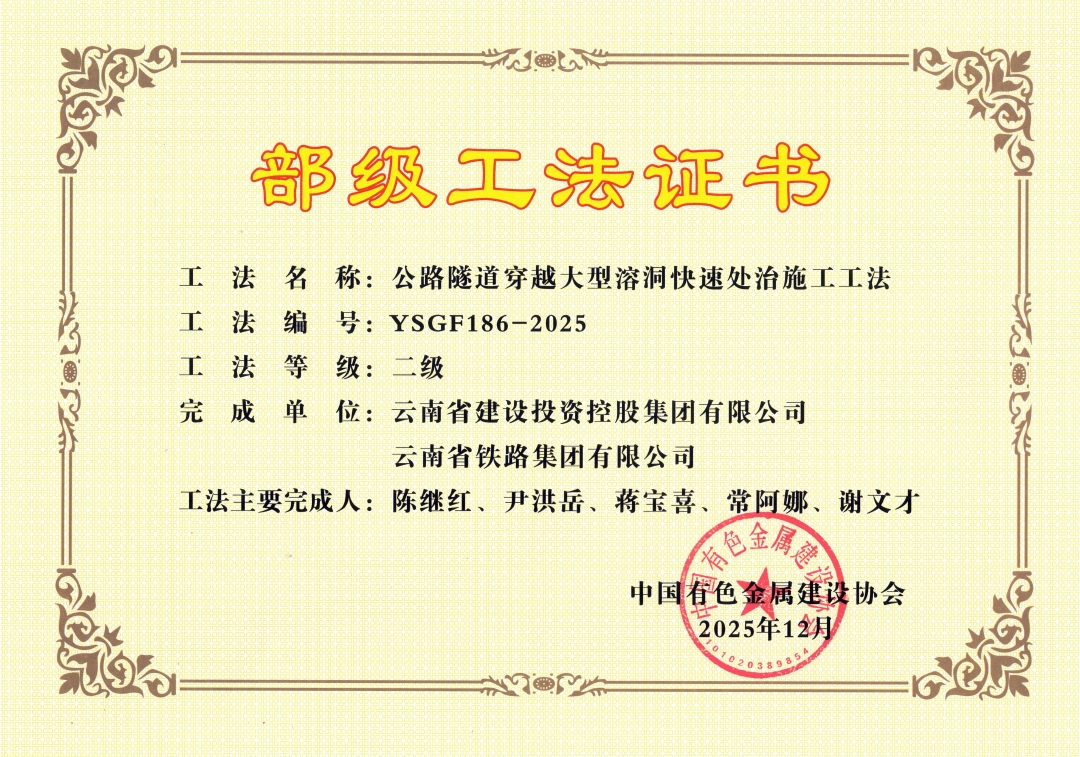 1768959355987410.jpg 公路隧道穿越大型溶洞快速处治施工工法_01.jpg